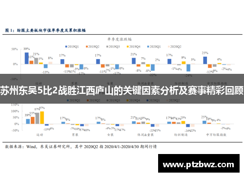 苏州东吴5比2战胜江西庐山的关键因素分析及赛事精彩回顾